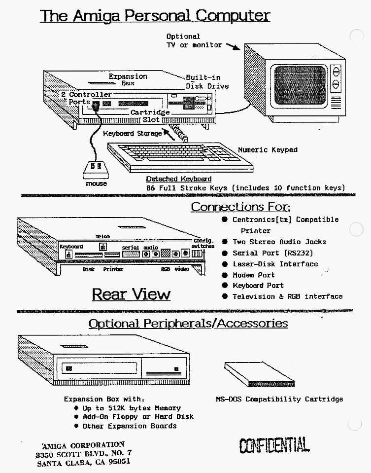 C= Amiga A1000: Diseño Gabinete