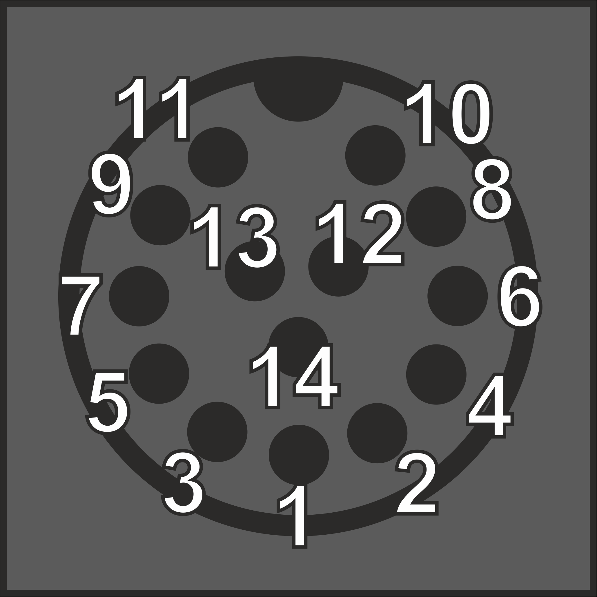 IO Connector IN - DIN 14 H